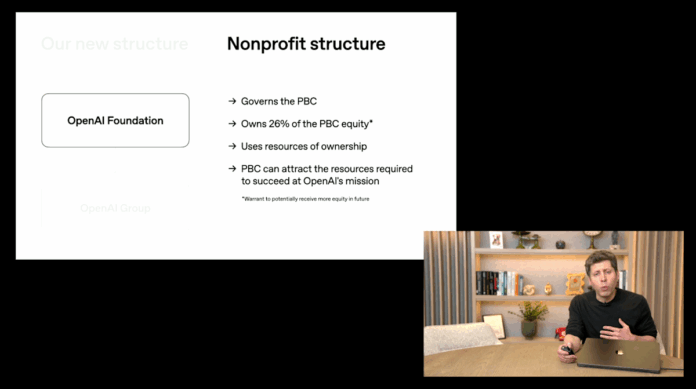 5ad635284e7ecdcc51a35e4d1f30dce7.png Sam Altman says OpenAI will have a ‘legitimate AI researcher’ by 2028
