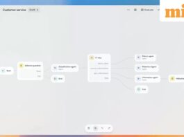 OpenAI has launched AgentKit, a new set of tools that makes it much easier for developers and companies to build and manage AI agents. 
