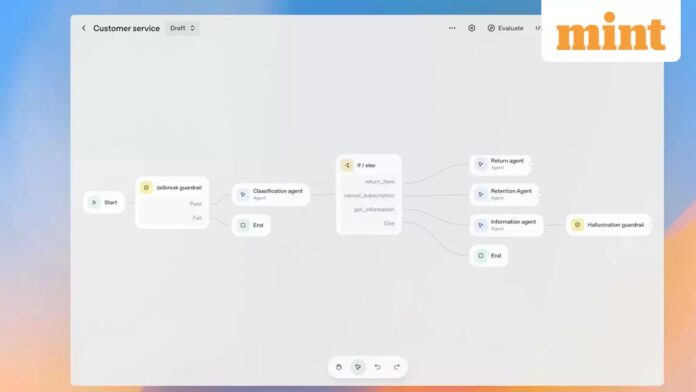 OpenAI has launched AgentKit, a new set of tools that makes it much easier for developers and companies to build and manage AI agents. 