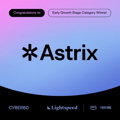 848f94aa5b3af1c30c3481d1b8d5e928.jpeg Astrix Security Recognized on Fortune Cyber 60 List for Breakthrough Innovation in AI Agent Security