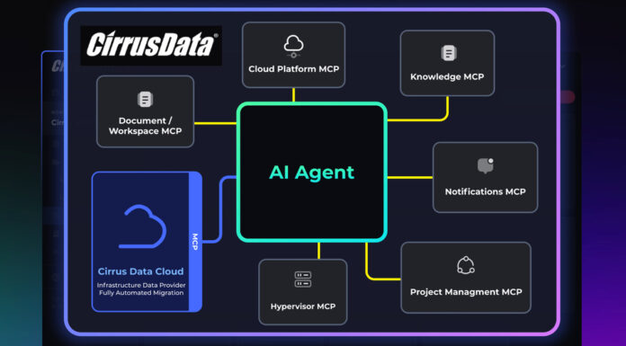 Cirrus Data adds AI agent interface to its block data moving tech – Blocks and Files