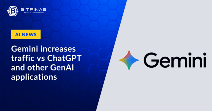 GenAI-Gemini-1.png Photo for the Article - ChatGPT’s Global Share Drops to 74%; Another Study Warns of AI “Brain Rot” Risks