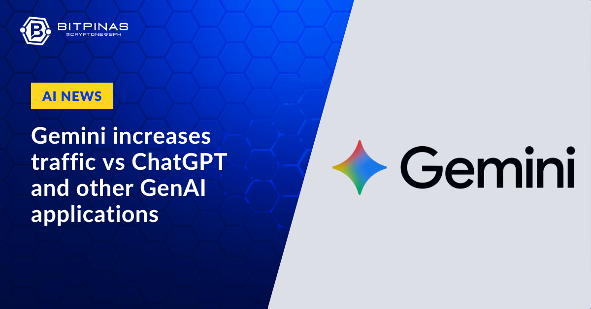 GenAI-Gemini-1.png Photo for the Article - ChatGPT’s Global Share Drops to 74%; Another Study Warns of AI “Brain Rot” Risks