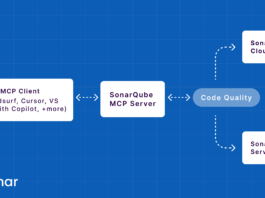 Announcing SonarQube MCP Server - Security Boulevard