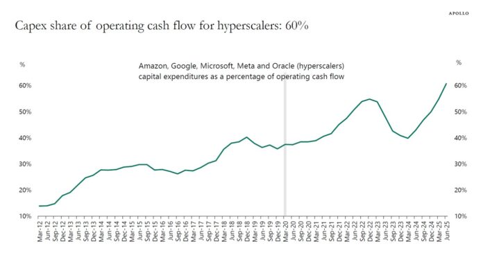 Oct-27-chart-updated.jpg