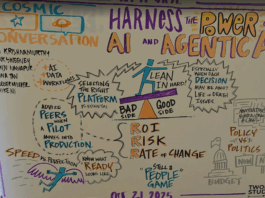 CCE 2025: Exploring the Future of AI Agents – Aspirations, Achievements, and Next Steps CCE 2025: AI agents: Dreams, reality and what's next