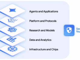 Google Public Sector: AI agents and the future of government