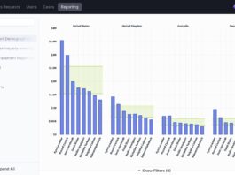 Spider Impact 5.8 Adds Conversational AI and No-Code Apps