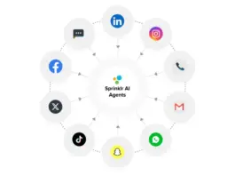 Sprinklr introduces AI agents and copilot capabilities for CX platforms