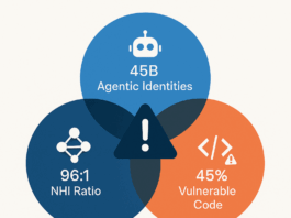 The Identity Crisis No One&apos;s Talking About: How AI Agents and Vibe Coding Are Rewriting the Rules of Digital Security