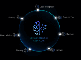 Amazon launches AgentCore AI agent platform for all businesses