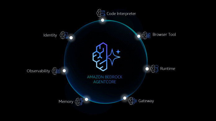 aws_agent_core.png Amazon launches AgentCore AI agent platform for all businesses