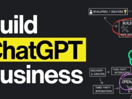 Transforming AI Development: The Impact of the ChatGPT App Ecosystem Overview of the ChatGPT app ecosystem and its innovative tools for developers
