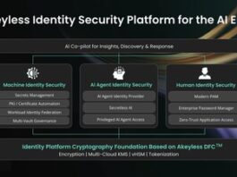 Akeyless Introduces Innovative Solution for Safeguarding AI Agent Identities Akeyless Unveils Breakthrough Solution to Secure AI Agent Identities