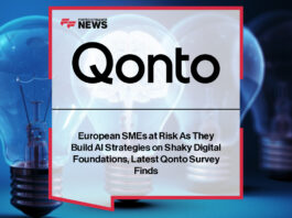 Qonto releases survey of 1,600 European SME leaders showing 46% using AI tools like ChatGPT but only 24% adopting digital accounting, highlighting risks to competitiveness.