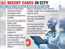 Doctors Caution Against Dependence on AI Tools for Medical Guidance | Hyderabad News Doctors warn against relying on AI tools for medical advice | Hyderabad News