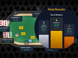 OpenAI o3 Wins Poker Bot Battle; Elon Musk's Grok Finishes Third
