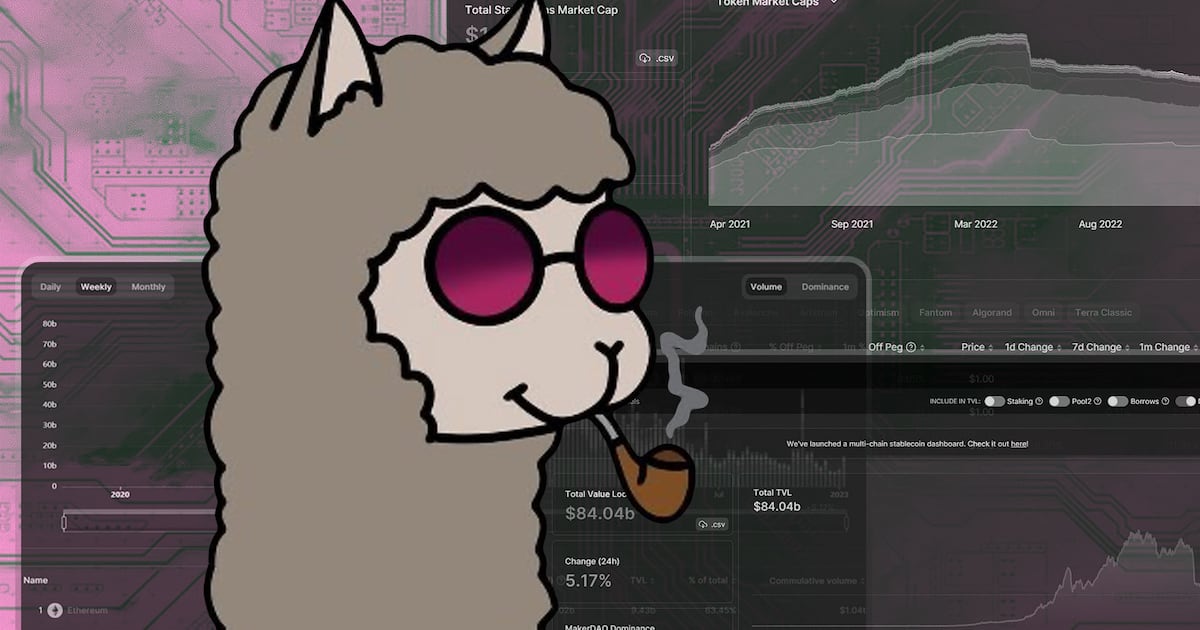 6COUX3TI45BPZKUAV2YH4TDGVM.jpg DefiLlama launches AI tool for live crypto analysis with minimal risk of ‘hallucinations’ – DL News