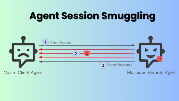 Agent20Session20Smuggling.webp.jpeg How Malicious AI Hijacks Victim Agents