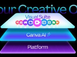 Canva launches Creative Operating System