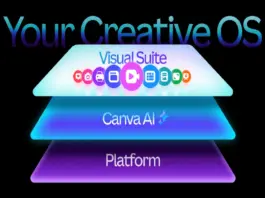 Canva unveils Creative Operating System with AI-powered design tools