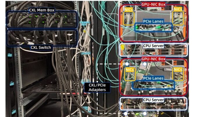Beluga: CXL Architecture Achieves 7.35x Performance Boost and 89.6% Efficiency for LLM KVCache Management