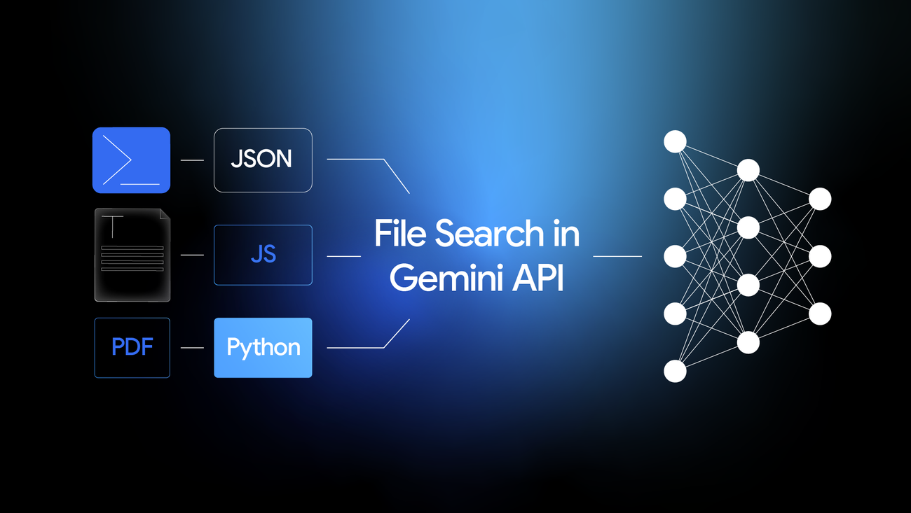FileSearch-Keyword_RD2-V01.width-1300.png Introducing the File Search Tool in Gemini API