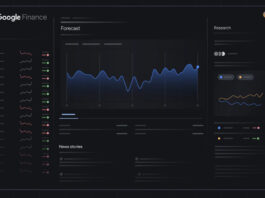 Gemini Deep Research comes to Google Finance, backed by prediction market data