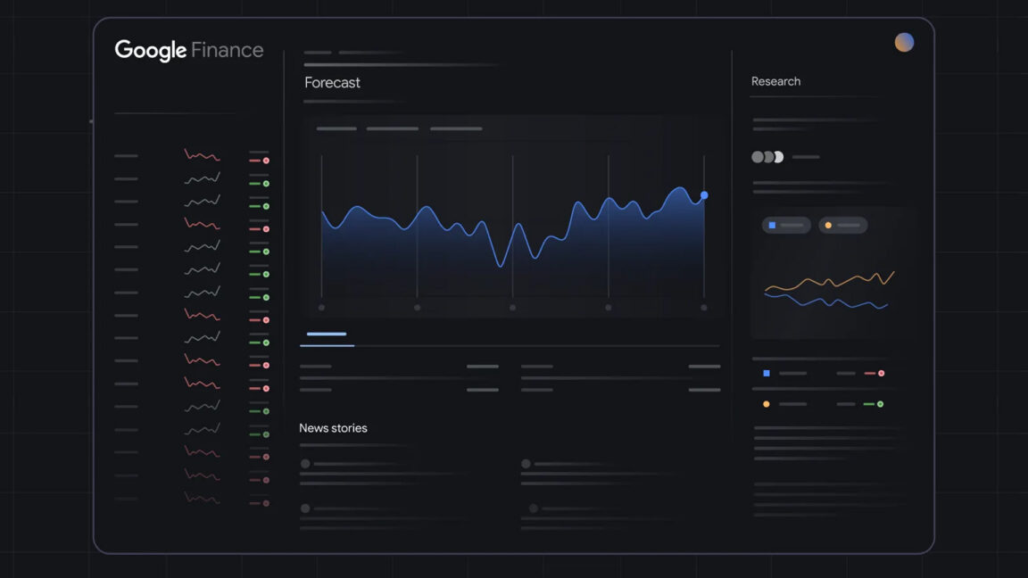 Google_Finance_AI-1152x648.jpg Gemini Deep Research comes to Google Finance, backed by prediction market data