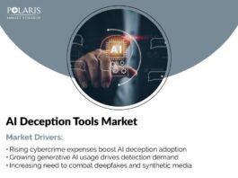AI Deception Tools Market