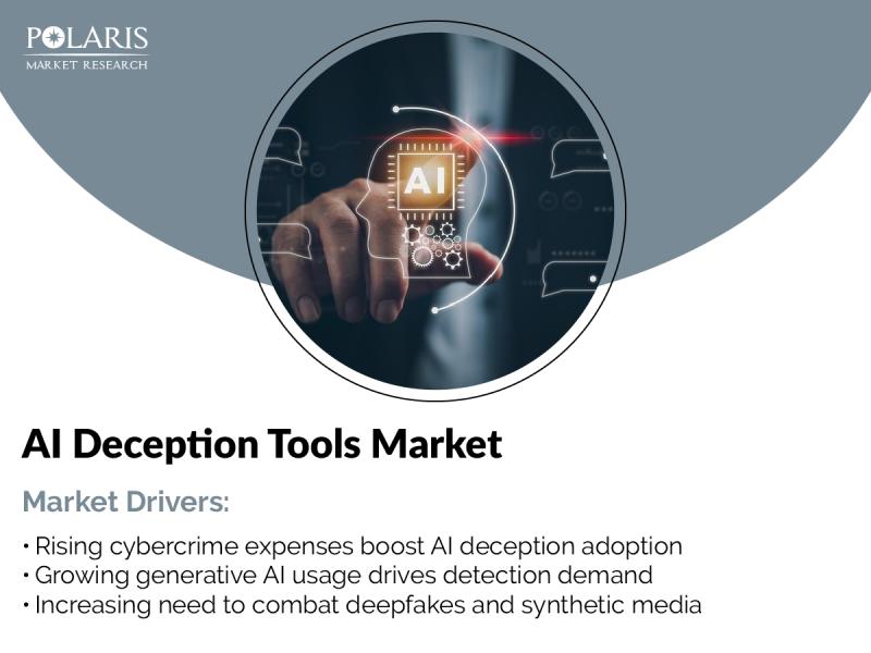 Lb07854913_g.jpg AI Deception Tools Market