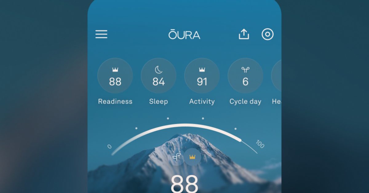 Oura-App-1200x628-cropped.jpg Oura Ring App Gets Lovely Refresh