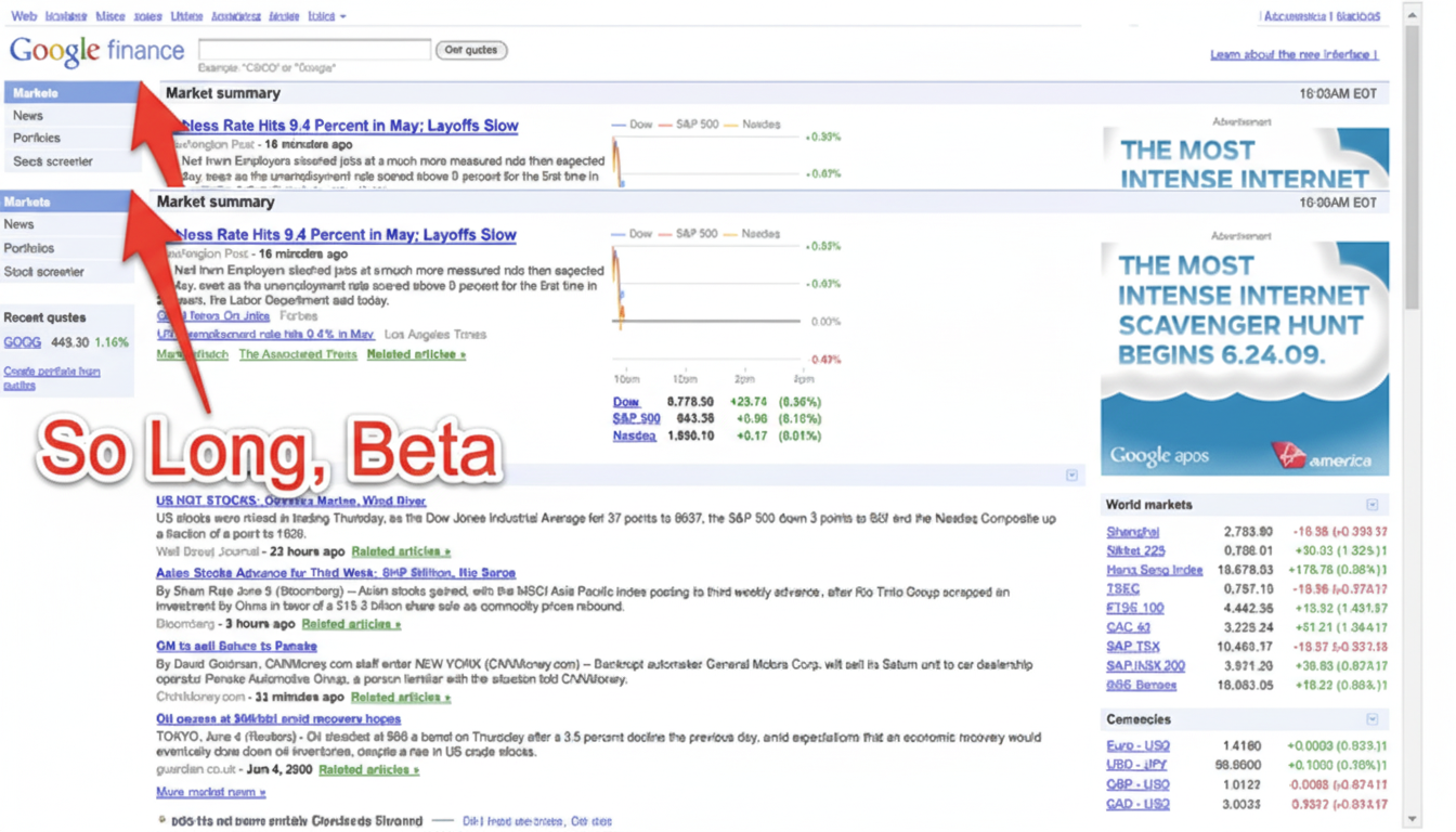 google_finance_beta_edited_1761945757.png A screenshot of the Google Finance homepage with a red arrow pointing to the Markets tab and the text So Long, Beta overlaid at the bottom.