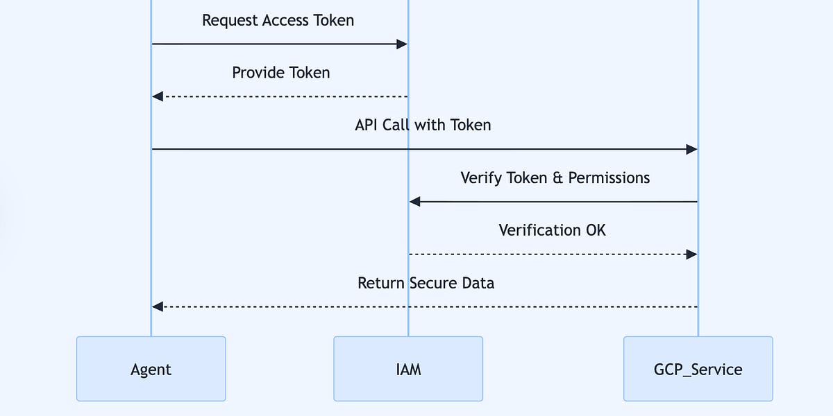 https3A2F2Fsubstack-post-media.s3.amazonaws.com2Fpublic2Fimages2F93f46c77-70d4-4770-8d92-bc28b.jpeg