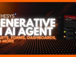 Thesys C1 API generating dynamic, interactive UI components for AI apps