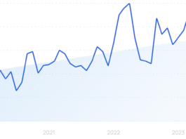 9 Top AI SEO Tools I Recommend in 2025 [With Use Cases]