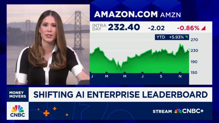 Pressure growing on the AI Agent narrative