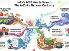 What India Googled in 2025: Gemini, Saiyaara, Maha Kumbh & the 67 meme