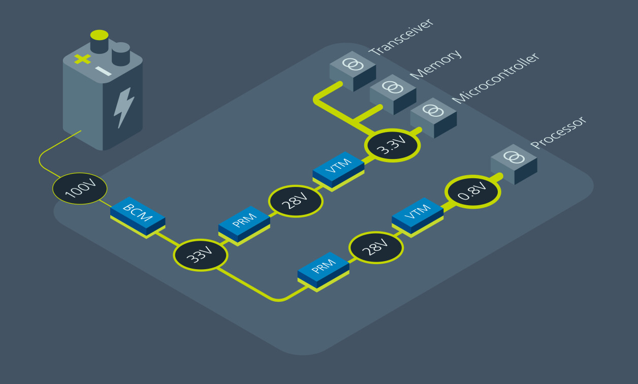 1765566871.jpg AI accelerator card under development for in-orbit applications
