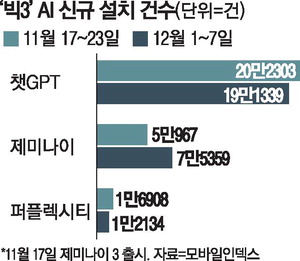 20251215_01110116000002_S00.jpg 사진설명