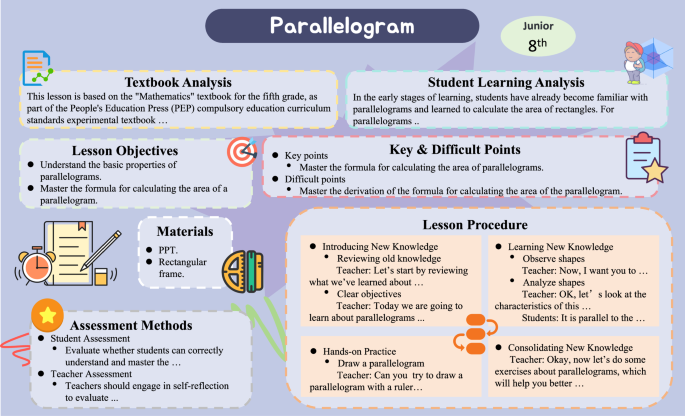 41599_2025_6004_Fig1_HTML.png Knowledge-enhanced large language models for automatic lesson plan generation