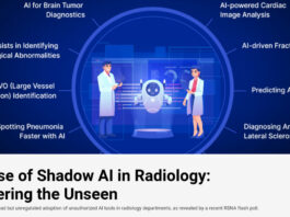 4 in 5 RSNA Radiologists Say Their Organizations Quietly Use "Shadow AI" Outside Formal Governance