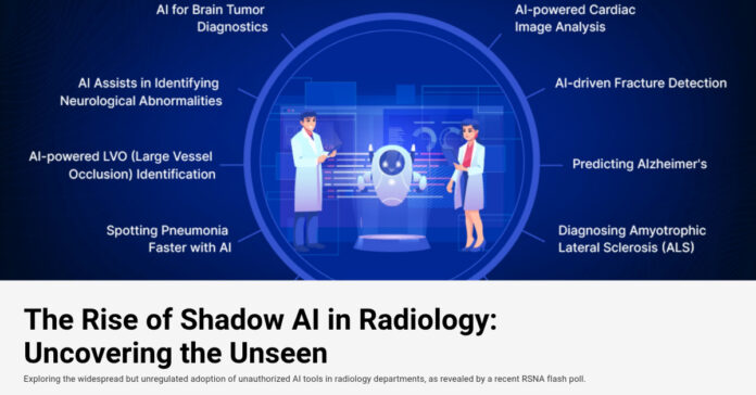 4 in 5 RSNA Radiologists Say Their Organizations Quietly Use 