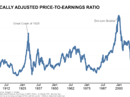 Unpacking the AI Boom: Insights from Economic History Tracking the AI Boom: Some Lessons From Economic History