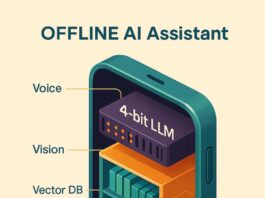 OpenAI’s new offline AI model could reshape Africa’s app market in 2026
