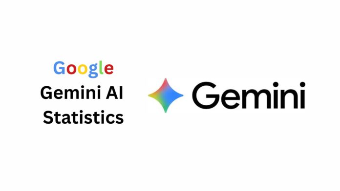 Google Gemini AI Statistics By Usage, Users and Facts (2026)