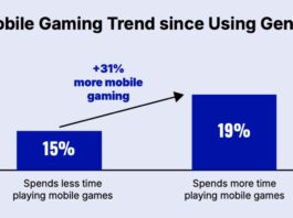 Evolving Trends in Your Search Behavior Your search habits are changing