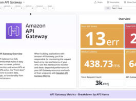 Accelerate autonomous incident resolutions using the Datadog MCP server and AWS DevOps agent (in preview)