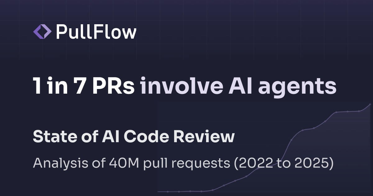 state-of-ai-code-review-2025.png