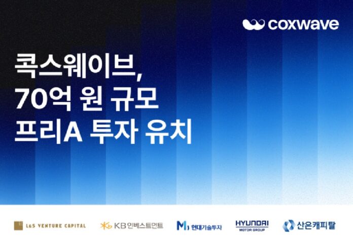 Coxwave Secures $4.8M to Strengthen AI Trust Technology and Agent Verification Platform